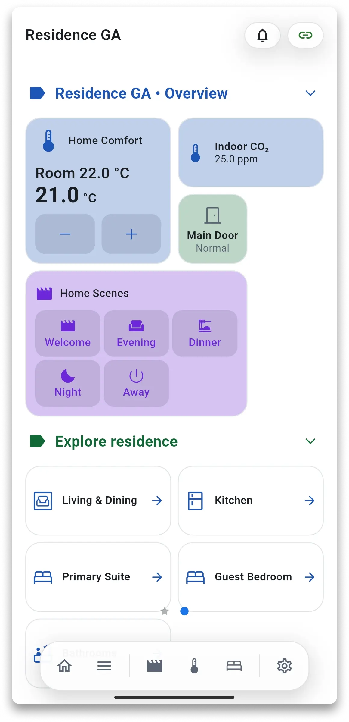 SharKNX mobile dashboard with room temperature, scenes and room navigation