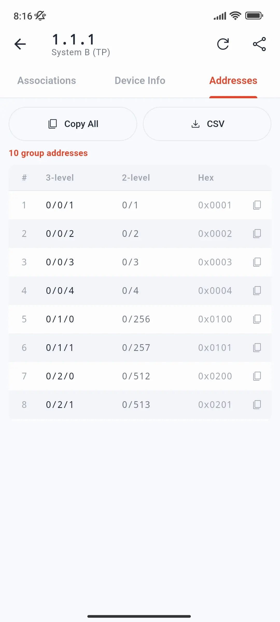 Addresses tab for device 1.1.1 with the group address table in 3-level, 2-level, and hex format