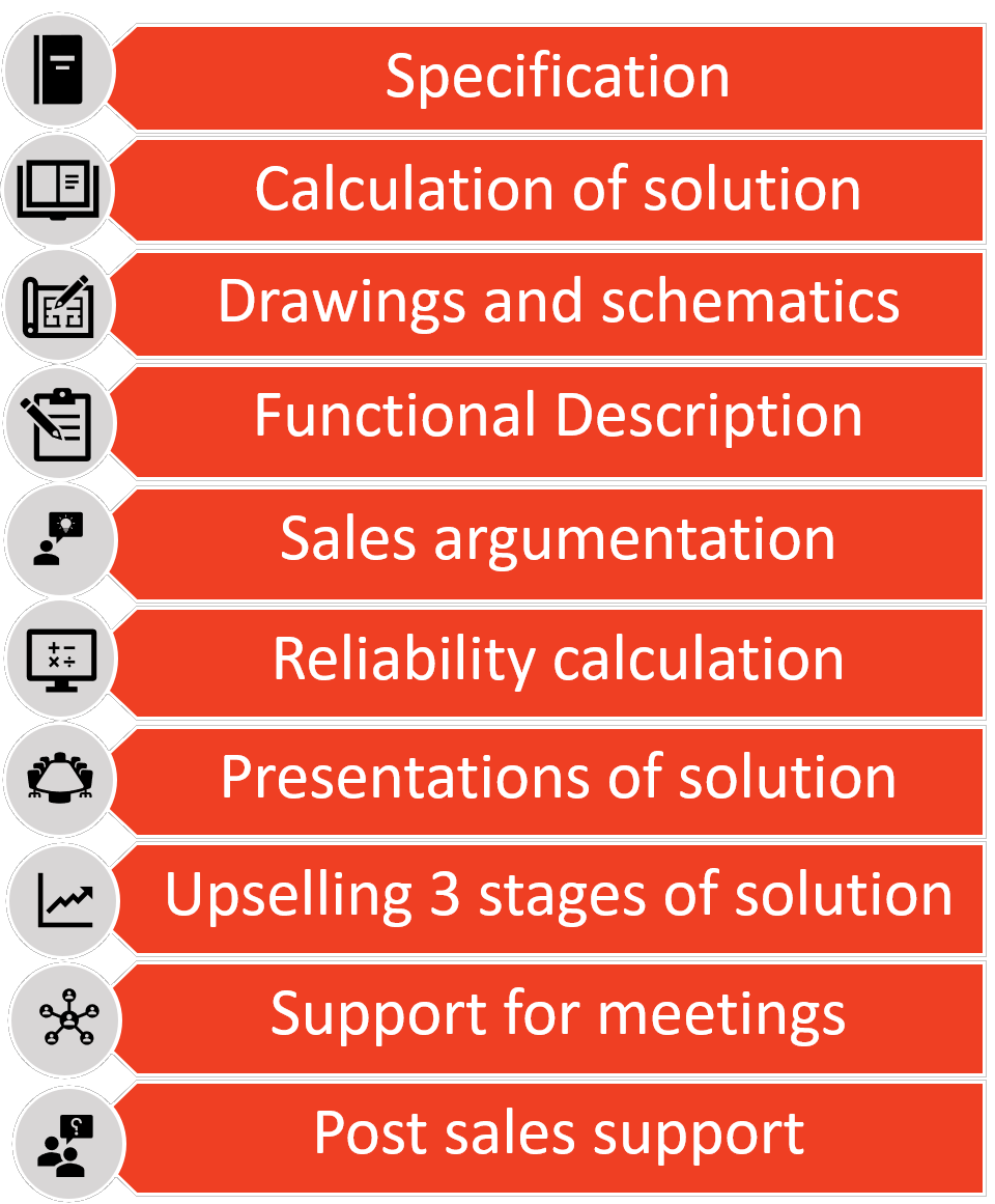 Owl-Automata Services